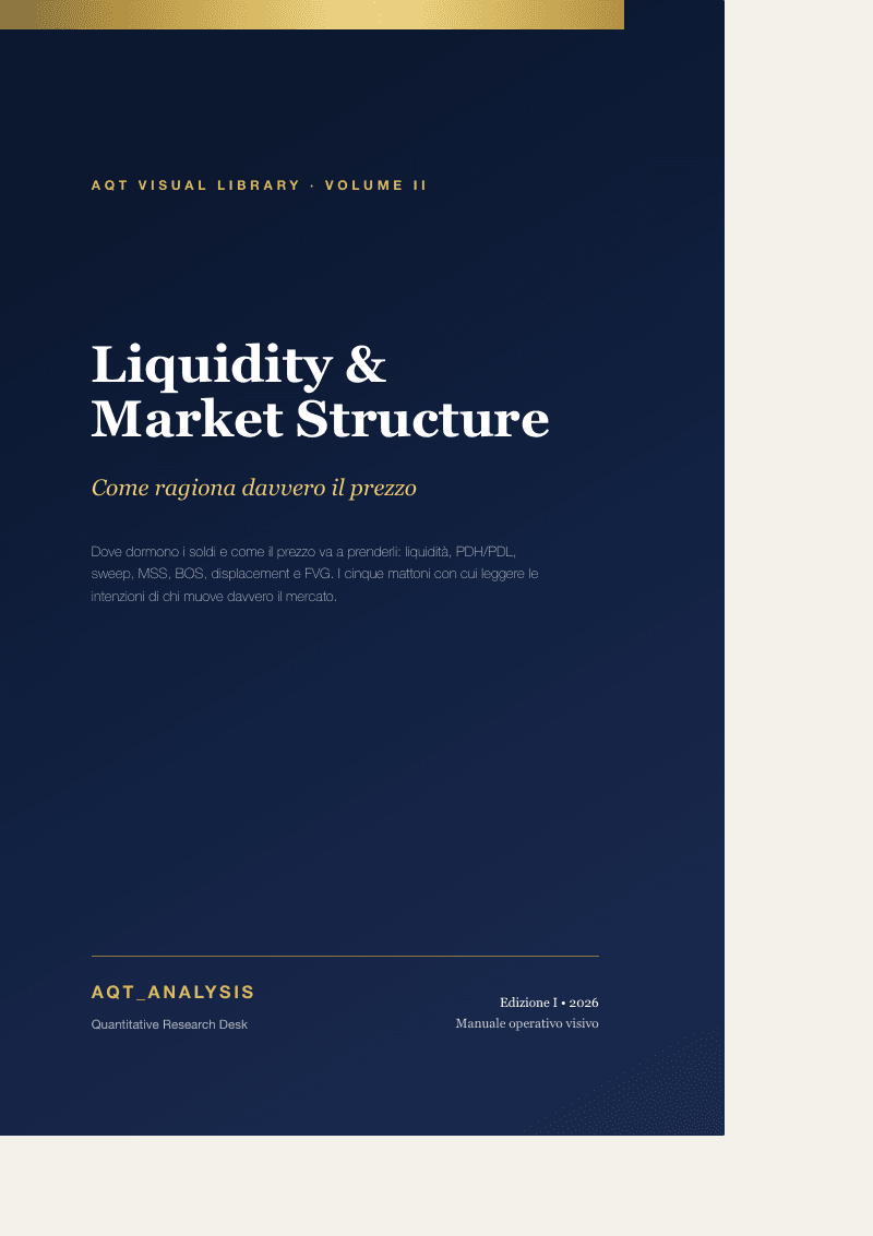 Copertina — Liquidity & Market Structure