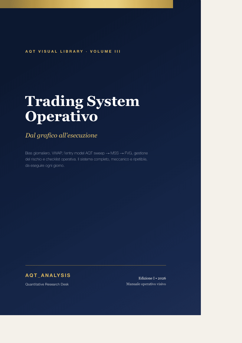 Copertina — Trading System Operativo
