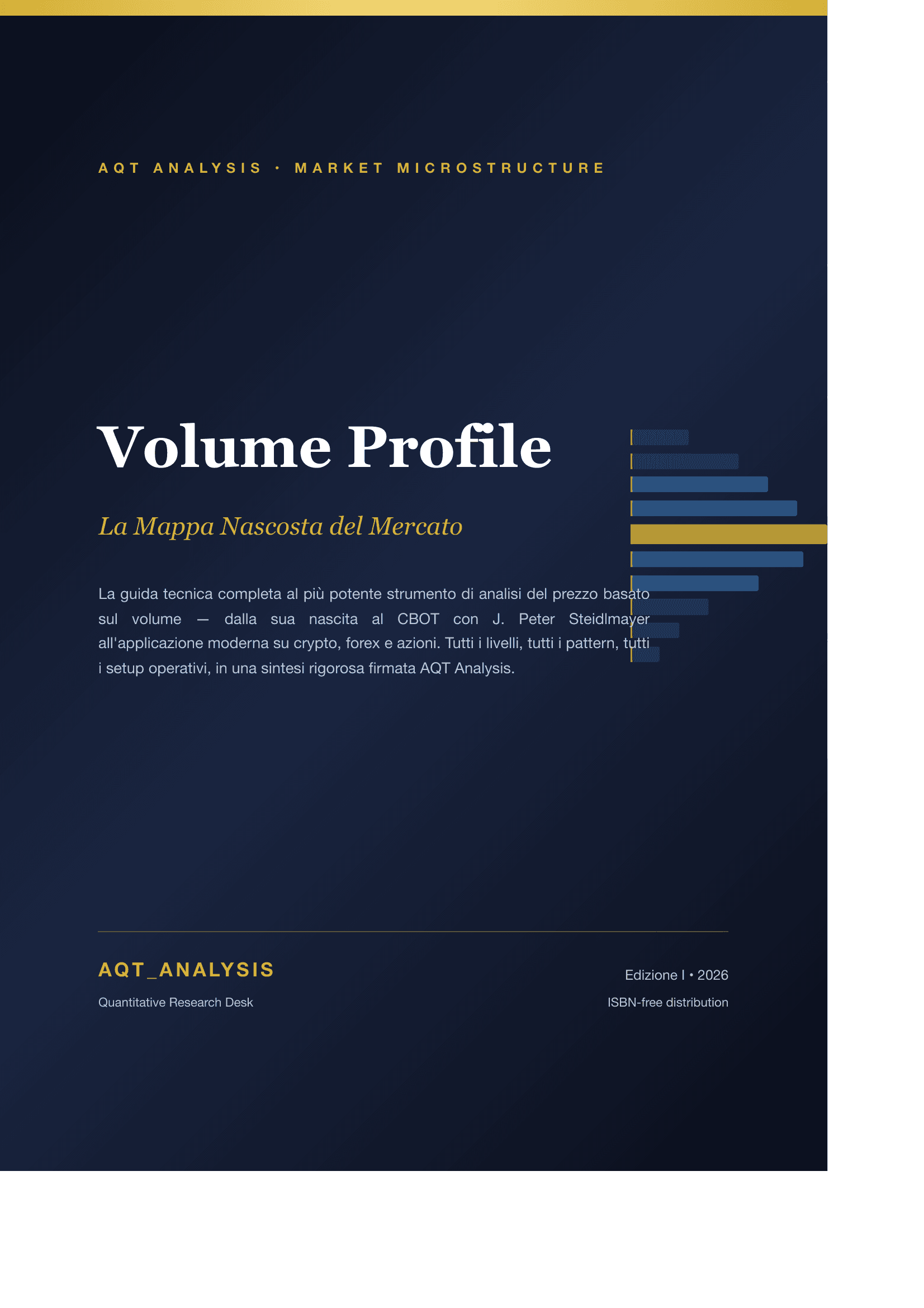 Copertina — Volume Profile
